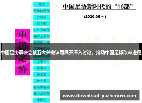 中国足协职联会就五大关键议题展开深入讨论，推动中国足球改革进程