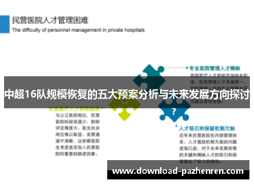 中超16队规模恢复的五大预案分析与未来发展方向探讨