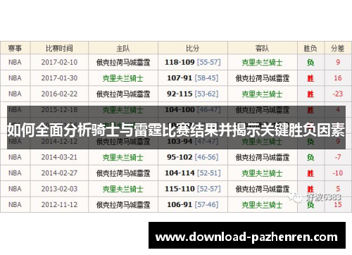 如何全面分析骑士与雷霆比赛结果并揭示关键胜负因素