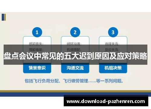 盘点会议中常见的五大迟到原因及应对策略