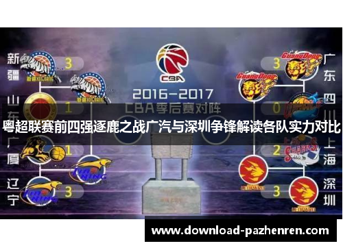 粤超联赛前四强逐鹿之战广汽与深圳争锋解读各队实力对比