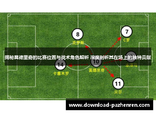 揭秘莫德里奇的比赛位置与战术角色解析 深度剖析其在场上的独特贡献