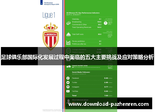 足球俱乐部国际化发展过程中面临的五大主要挑战及应对策略分析
