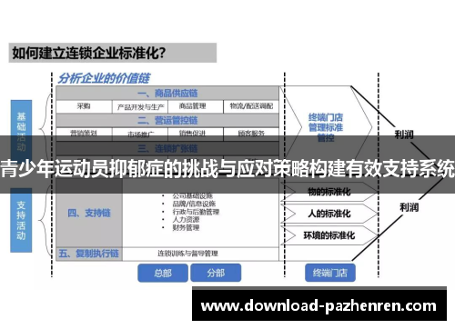 青少年运动员抑郁症的挑战与应对策略构建有效支持系统