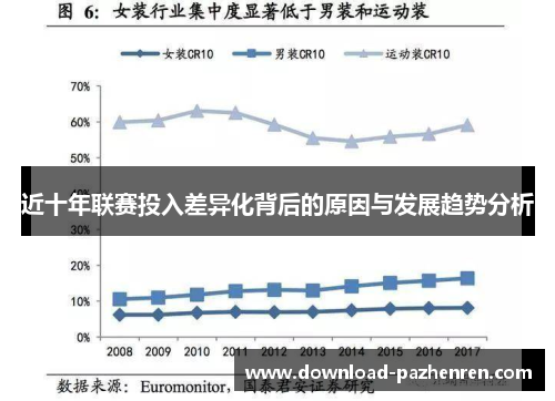 近十年联赛投入差异化背后的原因与发展趋势分析 近十年联赛投入差异化背后的原因与发展趋势分析