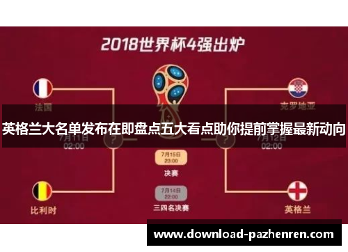 英格兰大名单发布在即盘点五大看点助你提前掌握最新动向 英格兰大名单发布在即盘点五大看点助你提前掌握最新动向