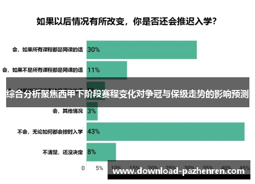 综合分析聚焦西甲下阶段赛程变化对争冠与保级走势的影响预测