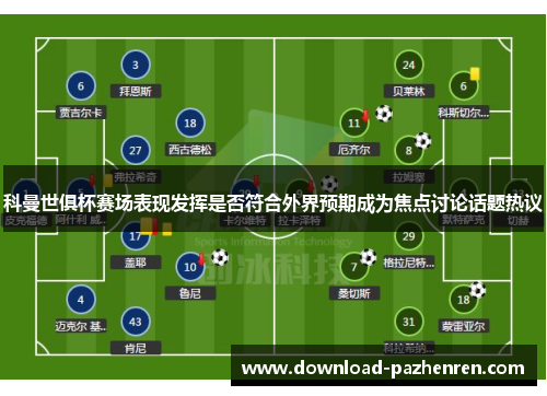 科曼世俱杯赛场表现发挥是否符合外界预期成为焦点讨论话题热议 科曼世俱杯赛场表现发挥是否符合外界预期成为焦点讨论话题热议