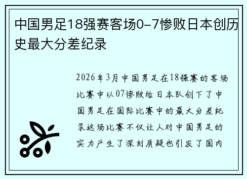 中国男足18强赛客场0-7惨败日本创历史最大分差纪录
